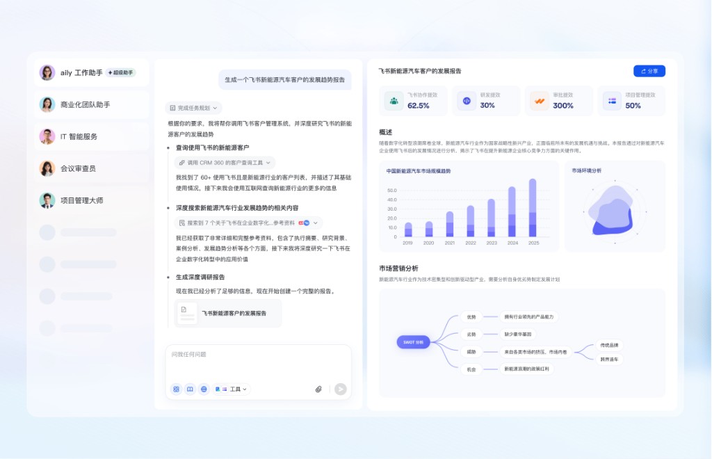 飞书开放平台集成界面